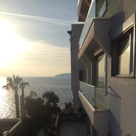Bay View * Gulluk